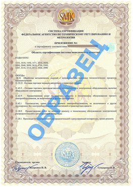 Приложение 1 Котово Сертификат ГОСТ РВ 0015-002